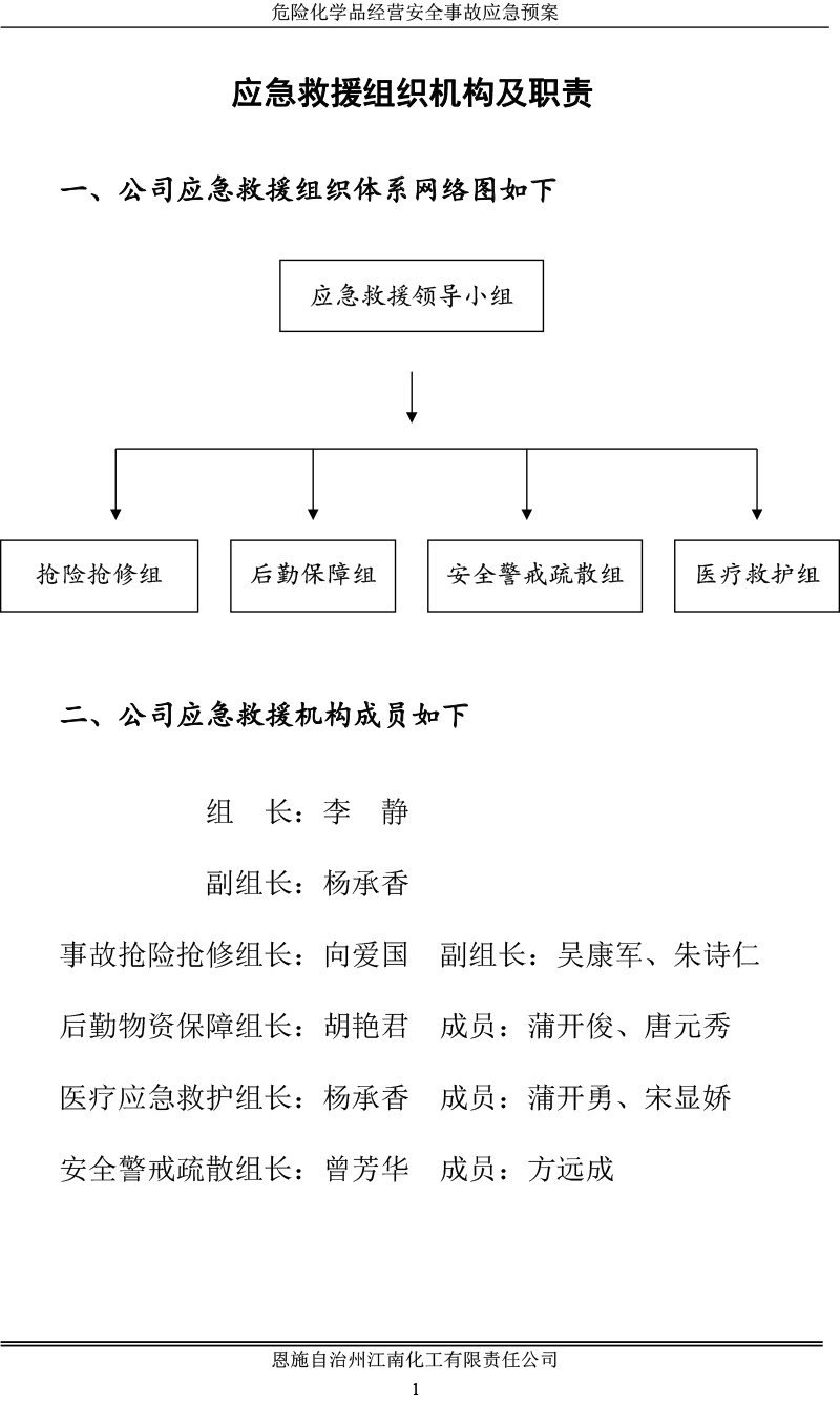 應急救援組成人員.jpg